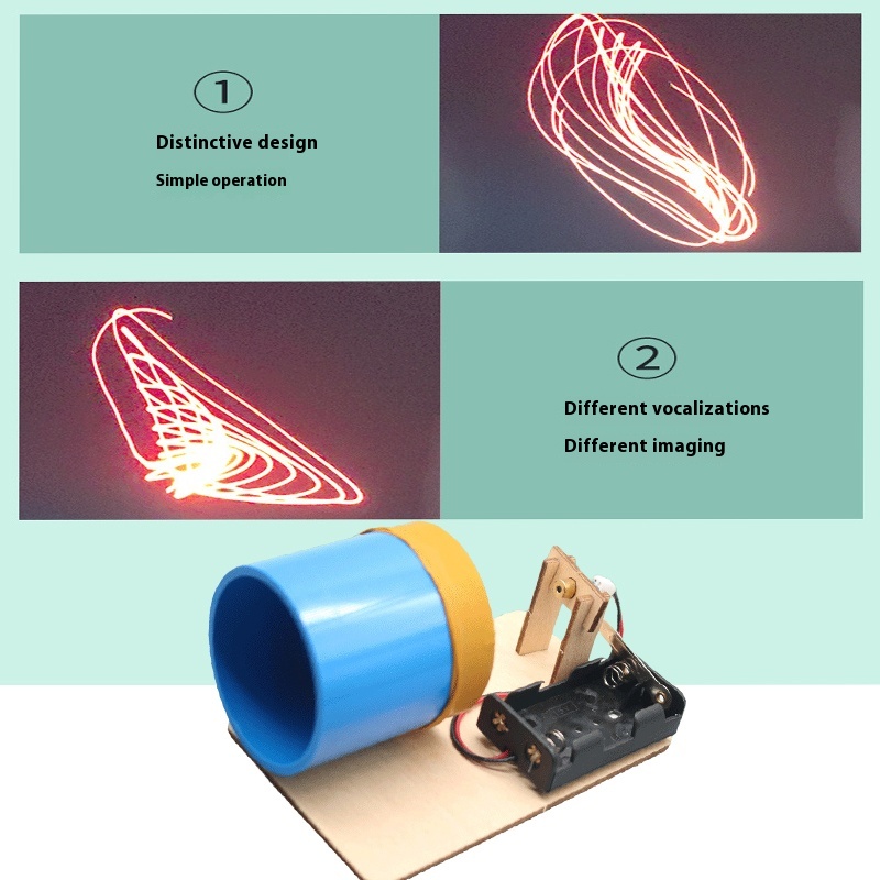 DIY Acoustic Imaging Device Fu - Science Max incelemesi ve fiyatı