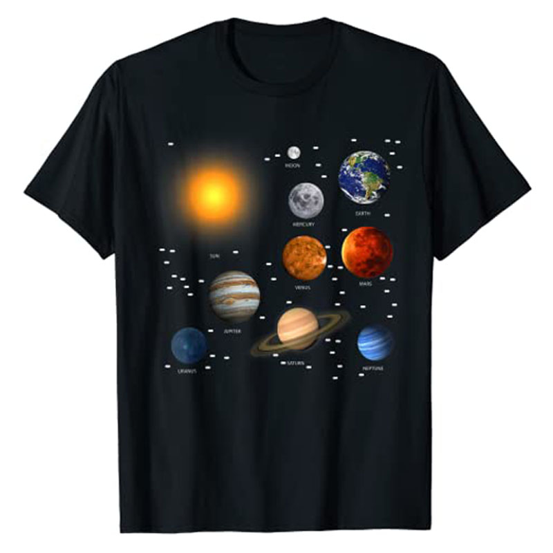 Our Solar System, Science Educ - Hobby Is Science incelemesi ve fiyatı