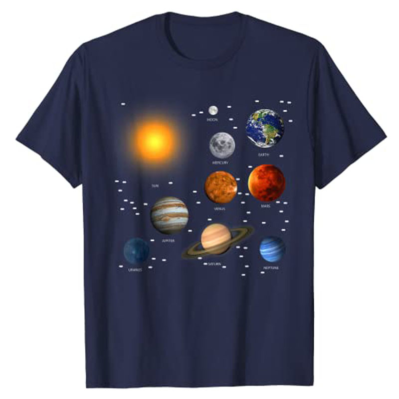 Our Solar System, Science Educ - Hobby Is Science incelemesi ve fiyatı