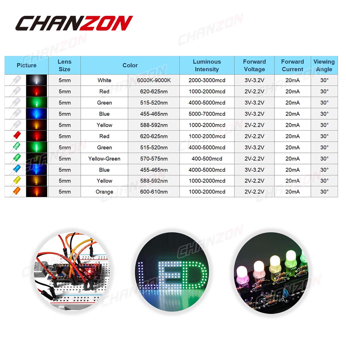5mm Diffused LED Diode Kit Lam - Science Hobby Kit incelemesi ve fiyatı